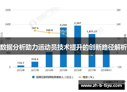 数据分析助力运动员技术提升的创新路径解析