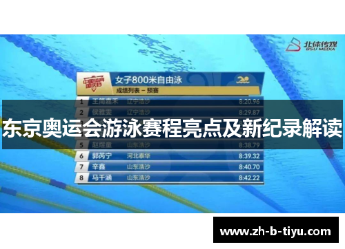 东京奥运会游泳赛程亮点及新纪录解读